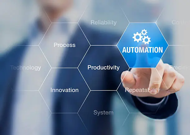 Learn Intelligent Process Automation to benefit your business operations